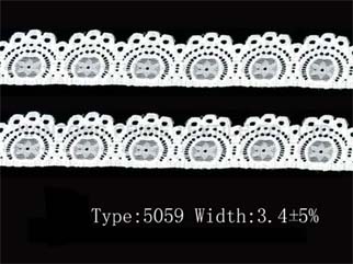 Introduction to Lace Fabric