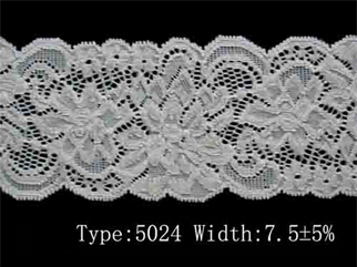 What Is Lace?